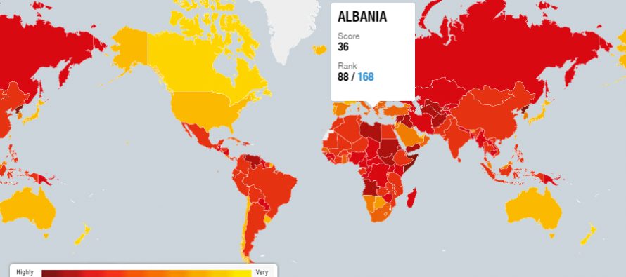 Albania retains partly free status as corruption perception slightly improves